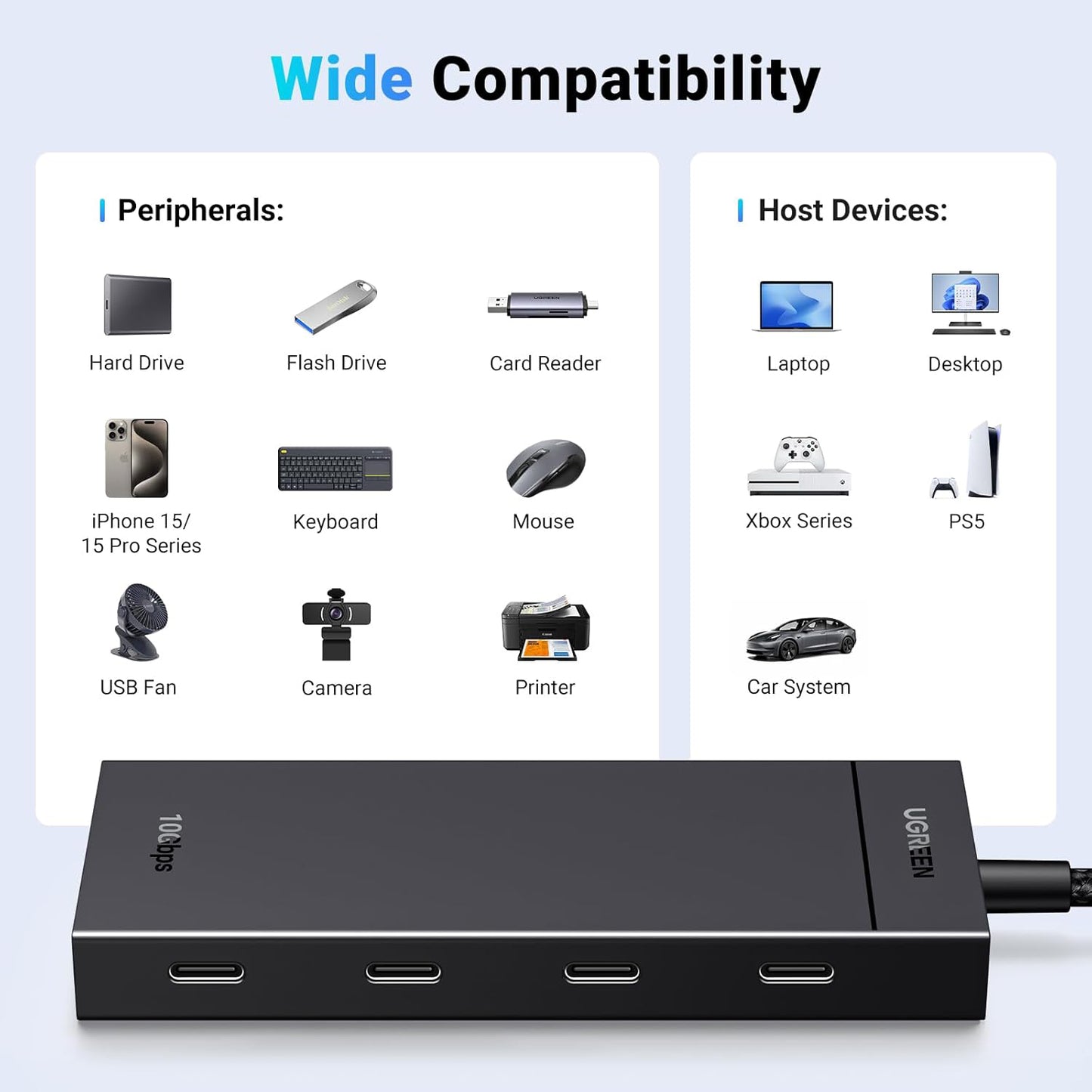 Hub USB-C UGREEN CM806, 4 x USB-C, 0.5m, Μαύρο