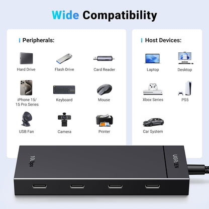 Hub USB-C UGREEN CM806, 4 x USB-C, 0.5m, Μαύρο