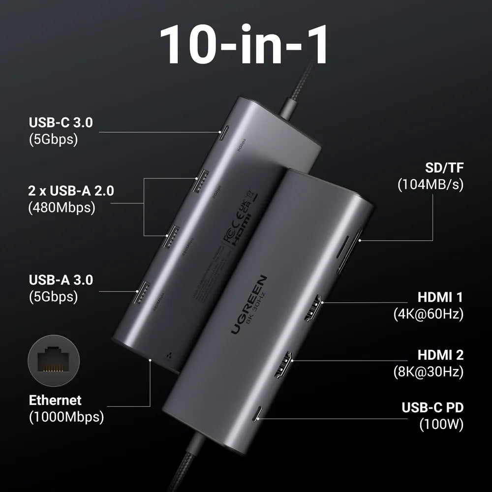 Hub USB-C UGREEN Revodok Pro 210 CM639, 1 x USB-A 3.0 - 2 x USB-A - 2 x USB-C - 2 x HDMI - 1 x RJ45 - 1 x SD - 1 x microSD, Γκρι