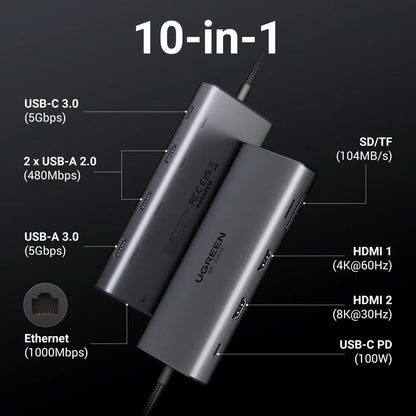 Hub USB-C UGREEN Revodok Pro 210 CM639, 1 x USB-A 3.0 - 2 x USB-A - 2 x USB-C - 2 x HDMI - 1 x RJ45 - 1 x SD - 1 x microSD, Γκρι