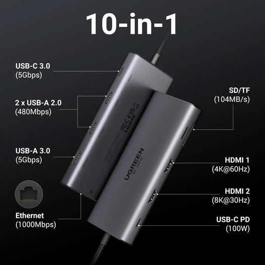 Hub USB-C UGREEN Revodok Pro 210 CM639, 1 x USB-A 3.0 - 2 x USB-A - 2 x USB-C - 2 x HDMI - 1 x RJ45 - 1 x SD - 1 x microSD, Γκρι