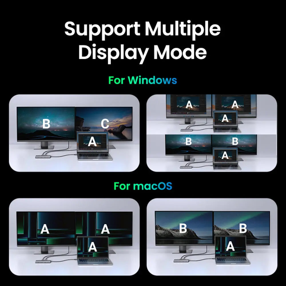 Hub USB-C UGREEN Revodok Pro 210 CM639, 1 x USB-A 3.0 - 2 x USB-A - 2 x USB-C - 2 x HDMI - 1 x RJ45 - 1 x SD - 1 x microSD, Γκρι