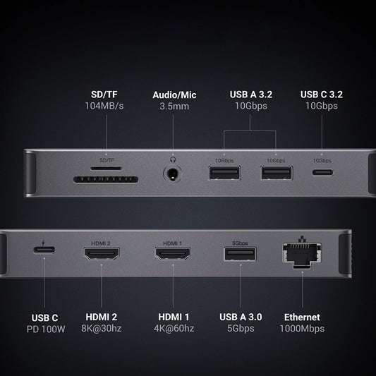 Hub USB-C UGREEN Revodok Pro 313 CM681, 2 x USB-A 3.2 - 1 x USB-A 3.0 - 2 x USB-C - 2 x HDMI - 1 x Jack 3.5mm - 1 x RJ45 - 1 x SD - 1 x microSD, Γκρι