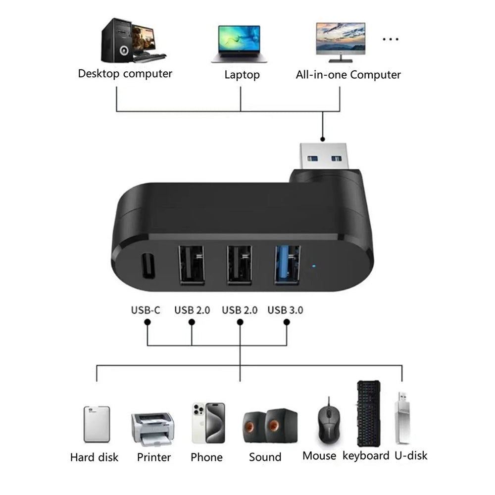 Hub USB Techsuit H17 SplitterNode, 4in1, Μαύρο