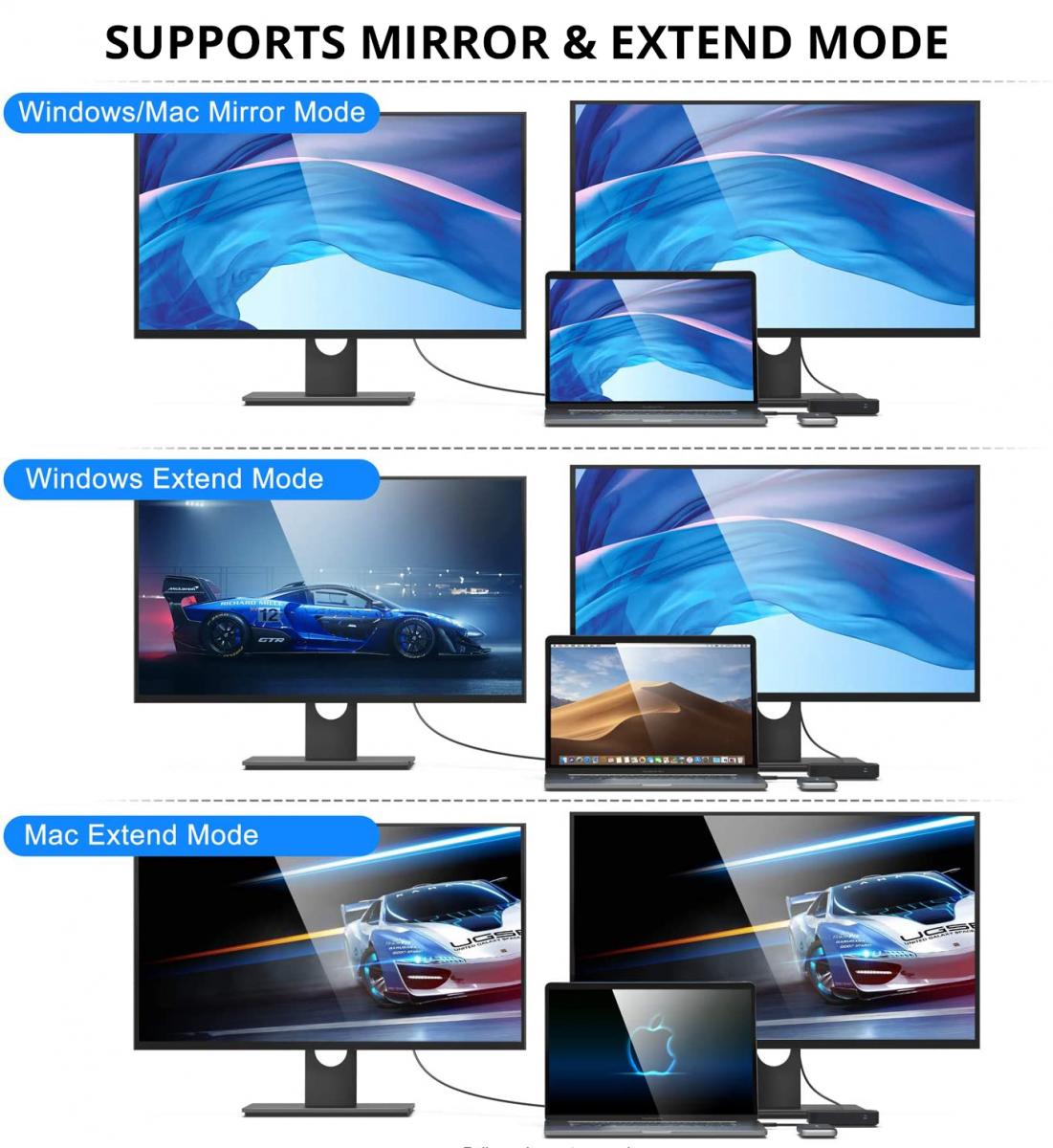 Διανομέας USB-C SiGN, 1 x USB-C - 1 x HDMI - 1 x VGA - 1 x υποδοχή 3,5 mm, Μαύρο SN-TVBT01 SN-TVBT01