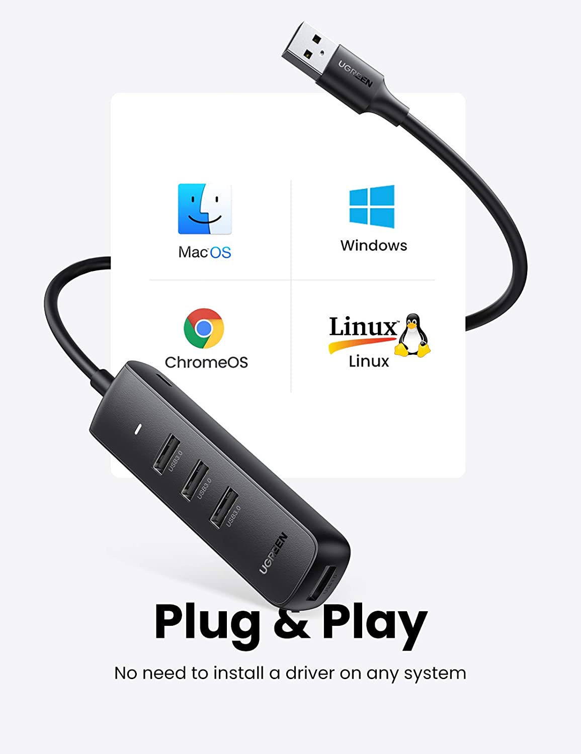 Hub USB UGREEN CM416, 4 x USB-A 3.0, 1m, Μαύρο