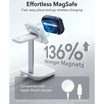 Θήκη ESR Cyber FlickLock για Apple AirPods Pro 3, Μπλε