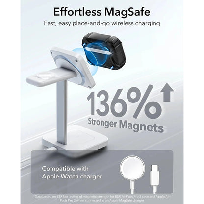 Θήκη ESR Cyber FlickLock για Apple AirPods Pro 3, Μαύρη