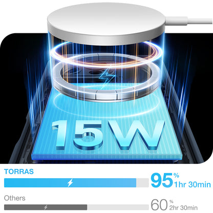 Θήκη MagSafe για Apple iPhone 16 Pro Max, Torras, Pstand Spin, Μαύρη