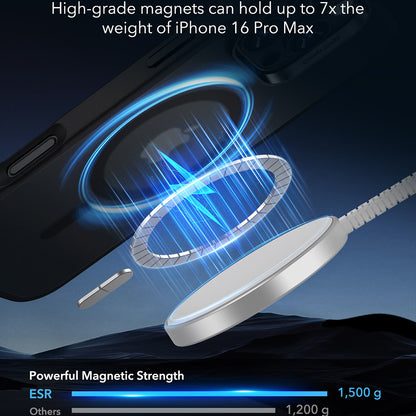 Θήκη MagSafe για Apple iPhone 16 Pro Max, ESR, Classic Hybrid, Μαύρο Σατινέ