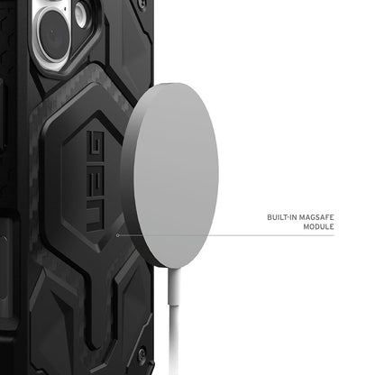 Θήκη MagSafe για Apple iPhone 17 Pro Max, Urban Armor Gear, Monarch Pro Carbon, Μαύρη