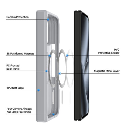 Θήκη MagSafe για Google Pixel 11 Pro Fold, DUX DUCIS, Yind, Γκρι