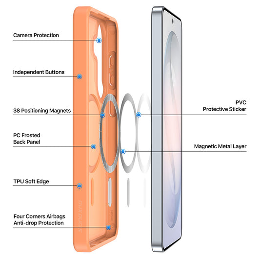 Θήκη MagSafe για Samsung Galaxy S26 S942, DUX DUCIS, Yind, Σκούρο Μπλε