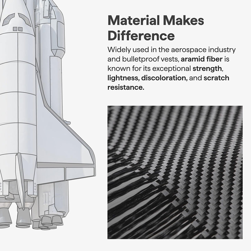 Θήκη MagSafe για Samsung Galaxy S26 S942, Techsuit, Αραμιδική Ίνα, Μαύρη