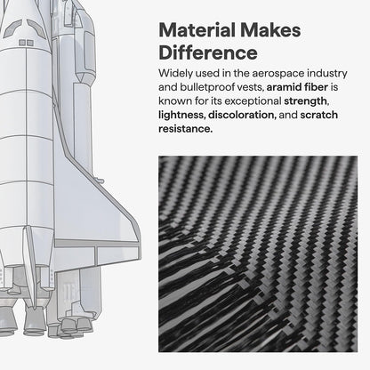 Θήκη MagSafe για Samsung Galaxy S26 S942, Techsuit, Αραμιδική Ίνα, Μαύρη