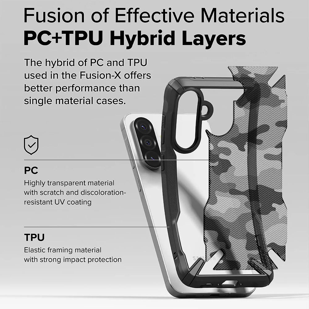 Θήκη για Samsung Galaxy A56 A566 / A36 A366, Ringke, Fusion X Camo, Μαύρη