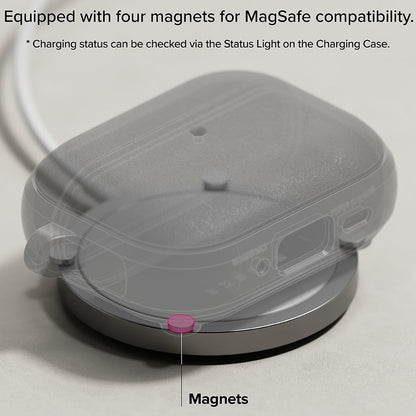 Θήκη Ringke Onyx για Apple AirPods 3, Πράσινη