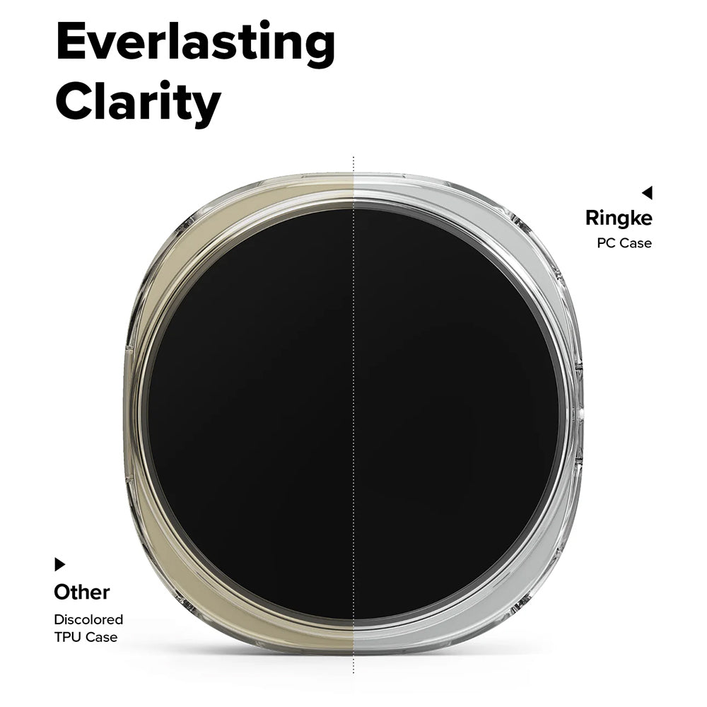 Θήκη Ringke Slim για Samsung Galaxy Watch8 40mm, Σετ 2 τεμαχίων, Μαύρο Ματ