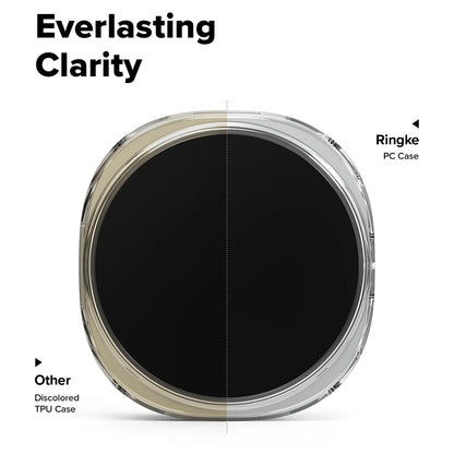 Θήκη Ringke Slim για Samsung Galaxy Watch8 40mm, Σετ 2 τεμαχίων, Μαύρο Ματ