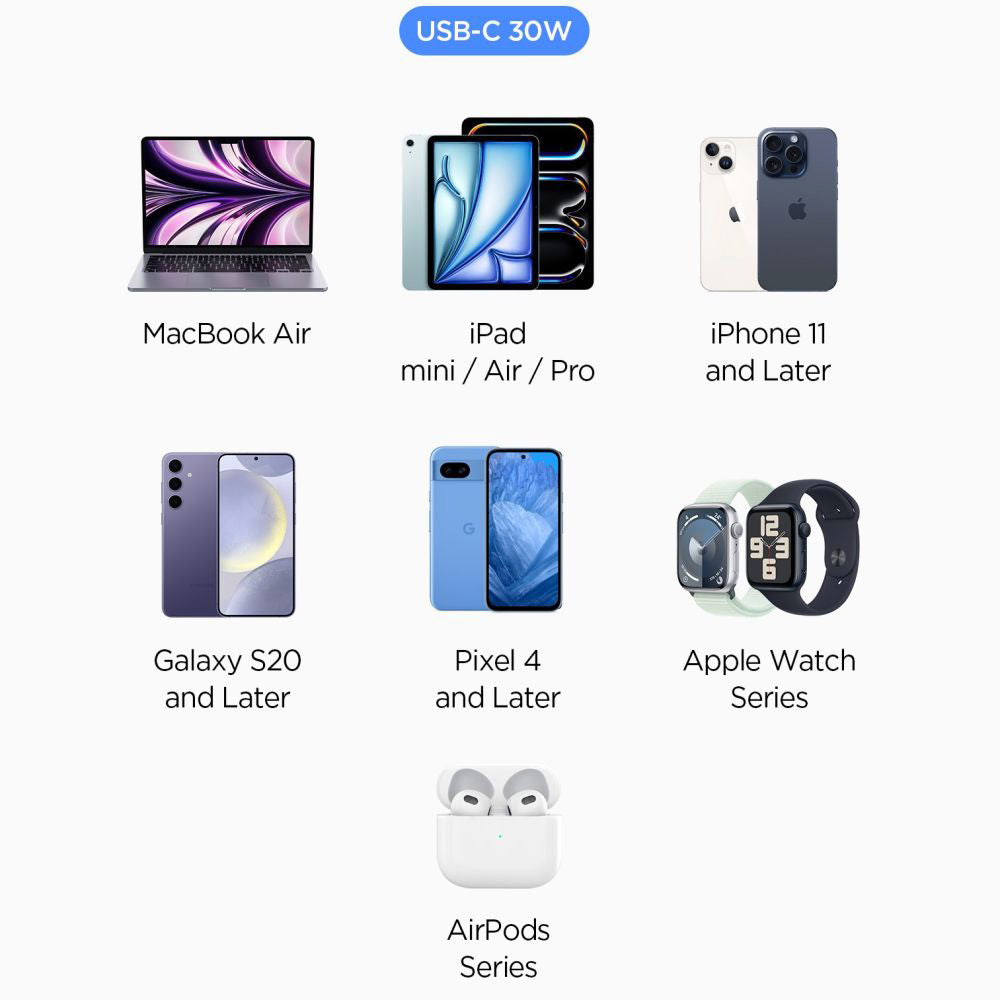 Φορτιστής Αυτοκινήτου Spigen EV301 Essential, 30W, 3A, 1 x USB-C, Μαύρο
