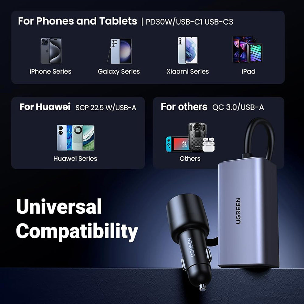 Φορτιστής Αυτοκινήτου UGREEN EC706, 150W, 5A, 1 x USB-A - 3 x USB-C, Μαύρο