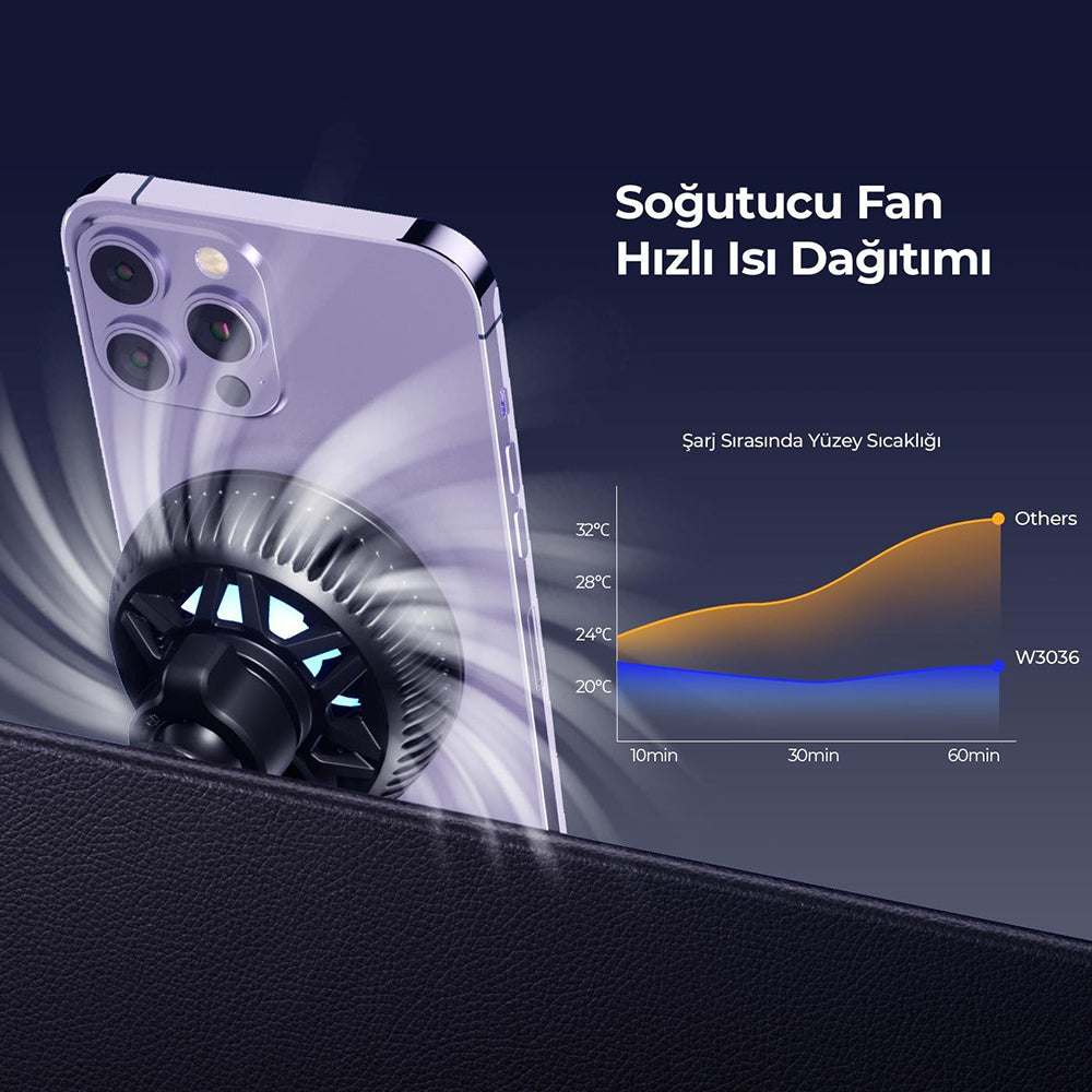 Ασύρματος Φορτιστής Αυτοκινήτου HAVIT W3036, 15W, 1.67A, Μαύρο