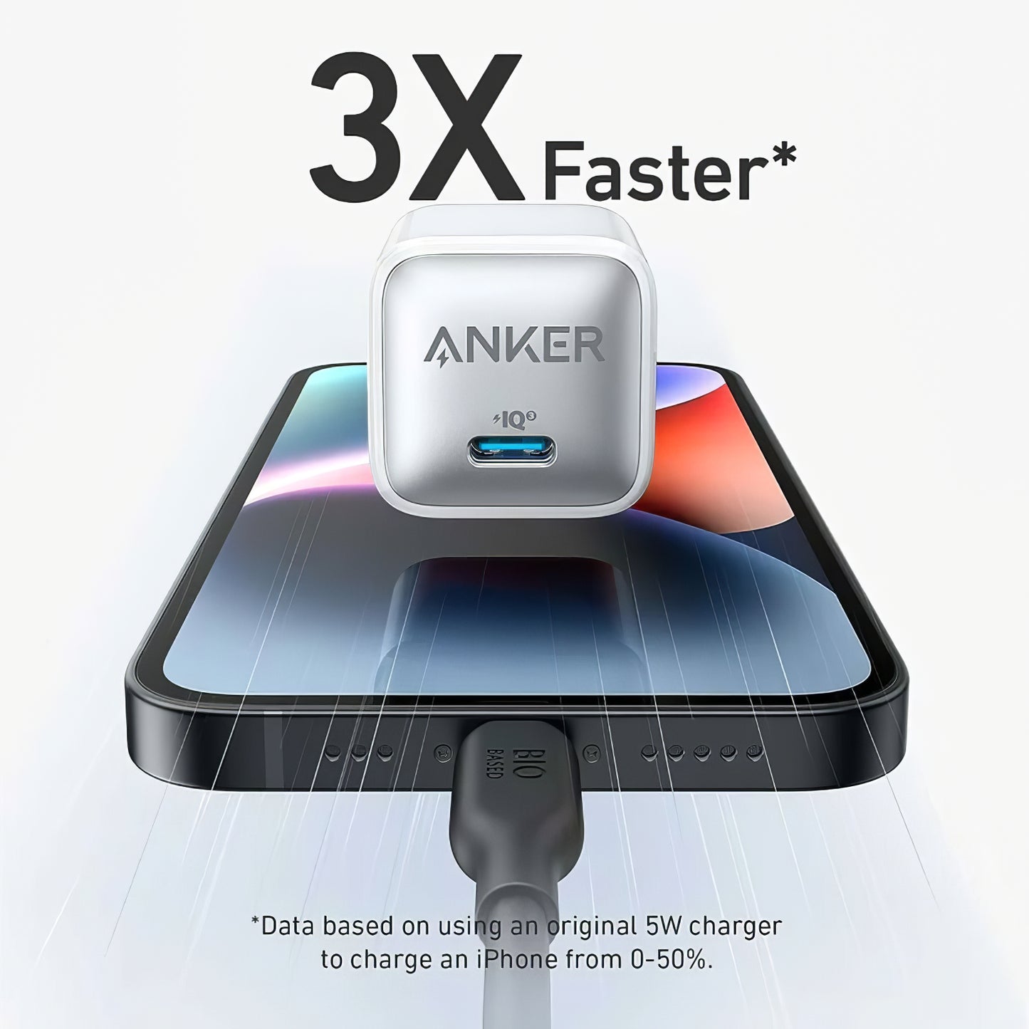 Φορτιστής δικτύου Anker 512 Nano 3, 20W, 3A, 1 x USB-C, λευκό A2346G21 