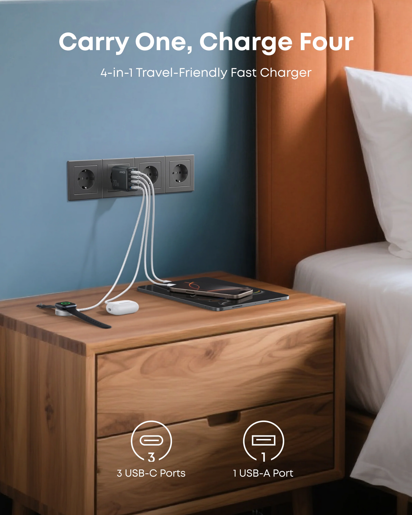 Φορτιστής Δικτύου Anker Zolo, 70W, 1 x USB-A - 3 x USB-C, Μαύρο A121CG11