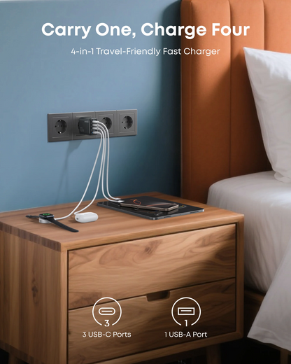 Φορτιστής Δικτύου Anker Zolo, 70W, 1 x USB-A - 3 x USB-C, Μαύρο A121CG11