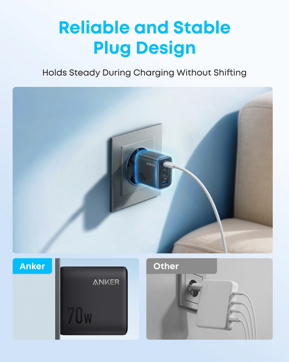 Φορτιστής Δικτύου Anker Zolo, 70W, 1 x USB-A - 3 x USB-C, Μαύρο A121CG11