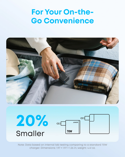 Φορτιστής Δικτύου Anker Zolo, 70W, 1 x USB-A - 3 x USB-C, Μαύρο A121CG11