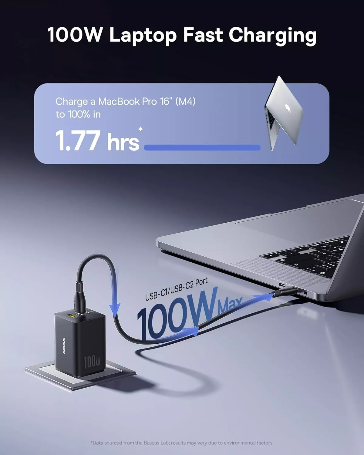Φορτιστής Δικτύου Baseus EnerFill FE11, 100W, 5A, 1 x USB-A - 2 x USB-C, Γκρι P10182102123