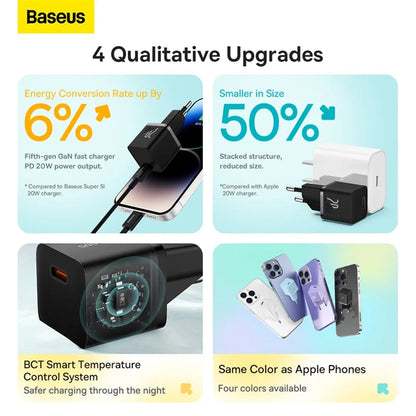 Φορτιστής δικτύου Baseus GaN GaN Mini 1C, 20W, 3A, 1 x USB-C, λευκό CCGN050102 