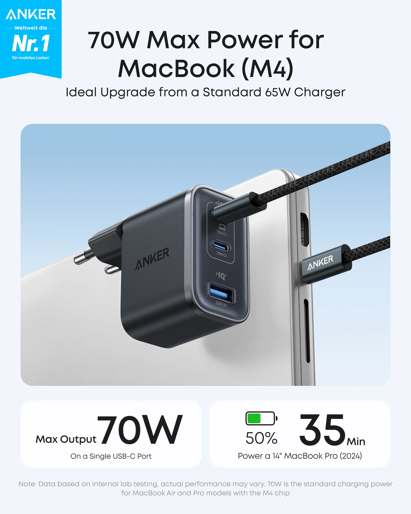 Φορτιστής Δικτύου με Καλώδιο USB-C Anker Nano, 70W, 3.5A, 1 x USB-A - 2 x USB-C, Γκρι B121A311