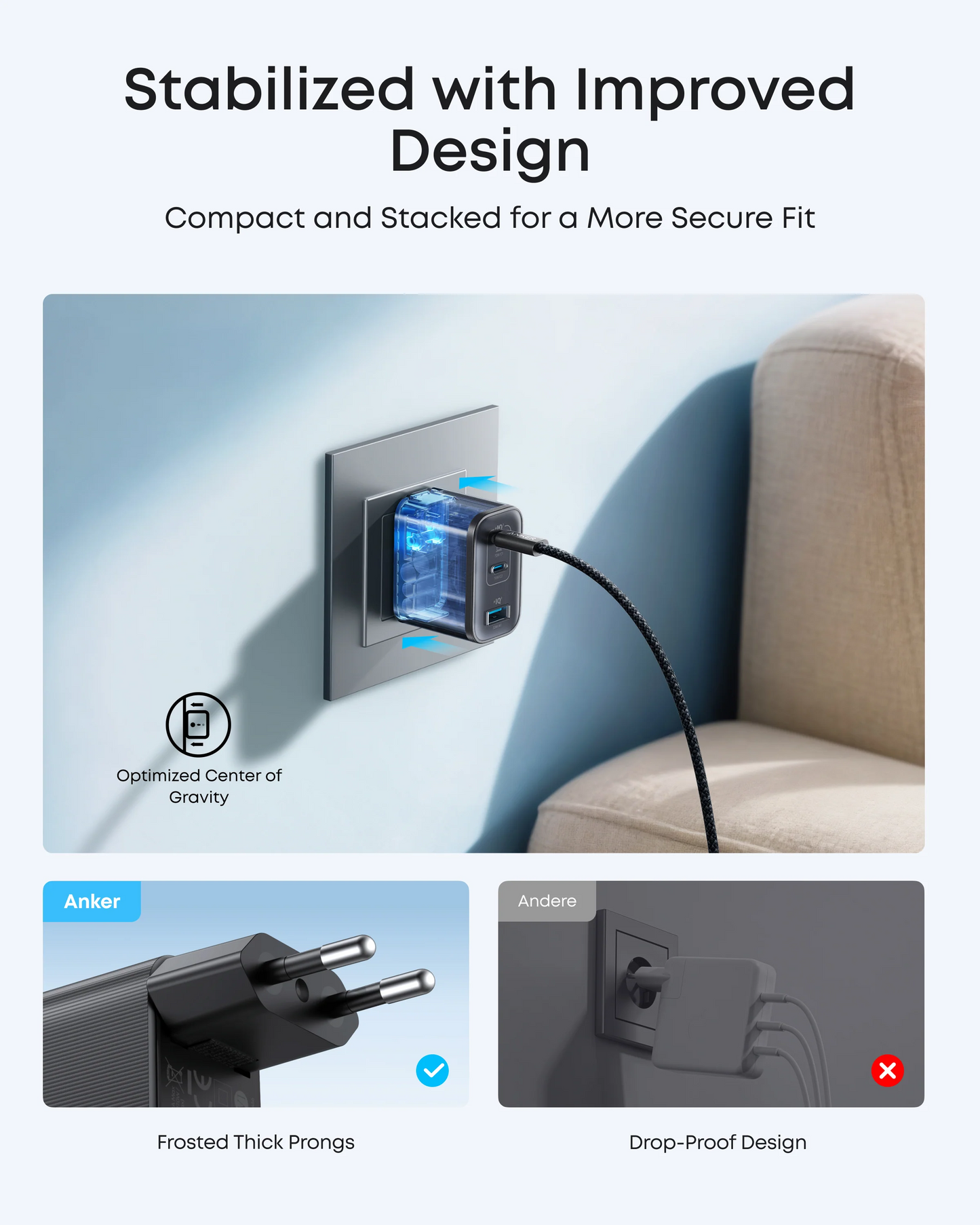 Φορτιστής Δικτύου με Καλώδιο USB-C Anker Nano, 70W, 3.5A, 1 x USB-A - 2 x USB-C, Γκρι B121A311