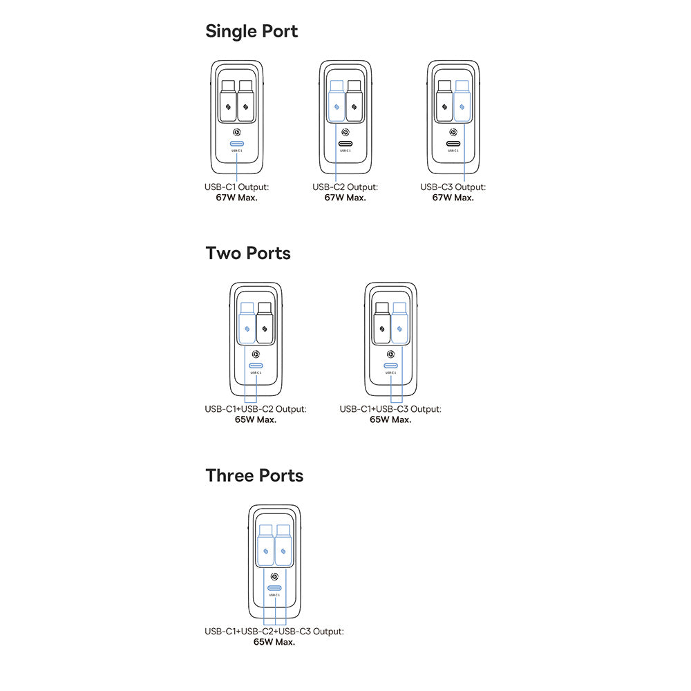 Φορτιστής Δικτύου με Καλώδιο USB-C Baseus EnerCore CJ21, 67W, 3.35A, 1 x USB-C, Μαύρο E0120G00