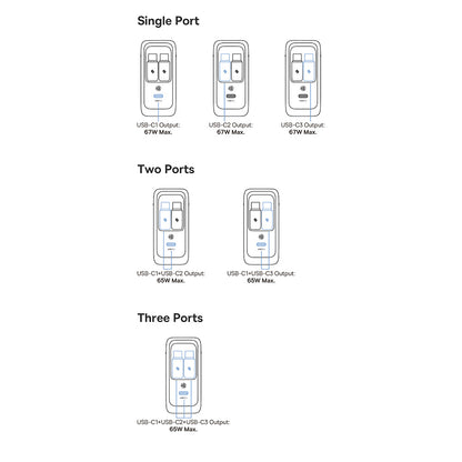 Φορτιστής Δικτύου με Καλώδιο USB-C Baseus EnerCore CJ21, 67W, 3.35A, 1 x USB-C, Μαύρο E0120G00