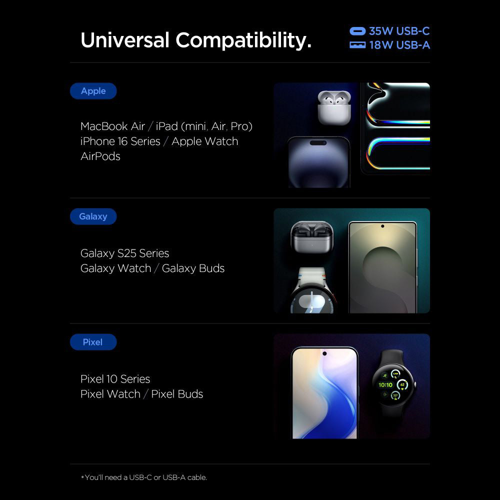 Φορτιστής Δικτύου Spigen Essential, 35W, 3A, 1 x USB-A - 1 x USB-C, Λευκό