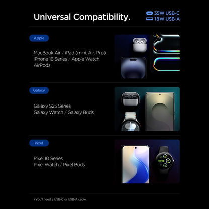 Φορτιστής Δικτύου Spigen Essential, 35W, 3A, 1 x USB-A - 1 x USB-C, Μαύρο