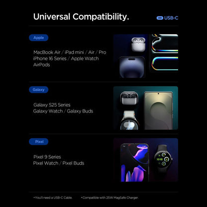 Spigen Essential Network Charger, 47W, 3A, 2 x USB-C, Black