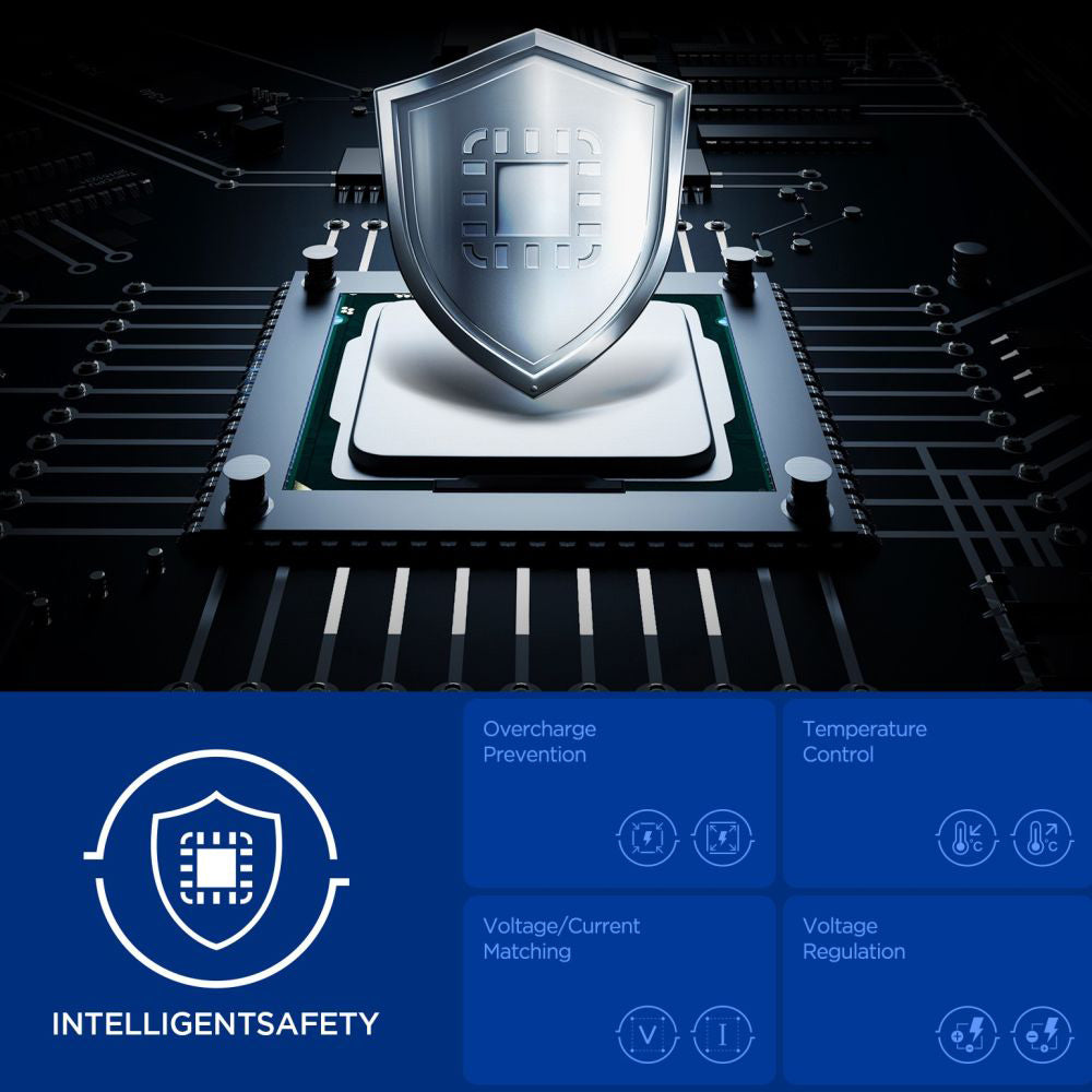 Φορτιστής Δικτύου Spigen Essential, 67W, 3.25A, 1 x USB-A - 2 x USB-C, Μαύρο