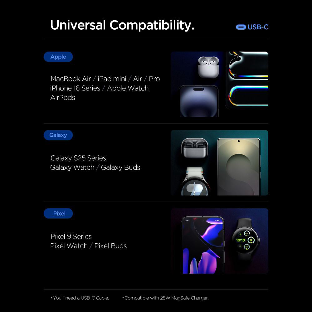 Φορτιστής Δικτύου Spigen Essential, 67W, 3.25A, 1 x USB-A - 2 x USB-C, Μαύρο