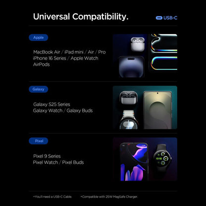 Φορτιστής Δικτύου Spigen Essential, 67W, 3.25A, 1 x USB-A - 2 x USB-C, Μαύρο