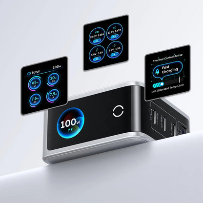 Φορτιστής πρίζας UGREEN Nexode Pro X772 (95942B) με οθόνη, 100 W, 5 A, 1 x USB-A - 3 x USB-C, Γκρι