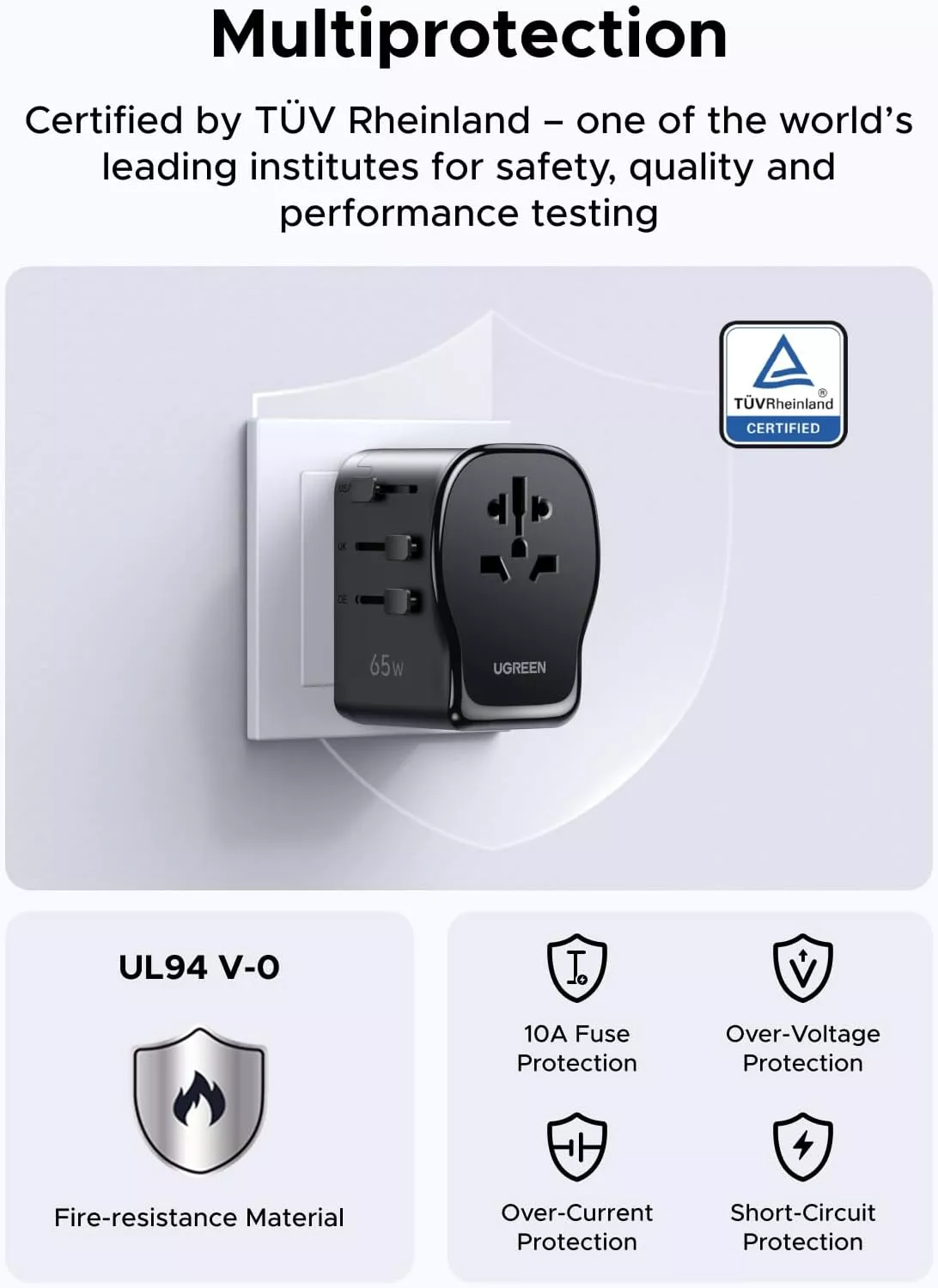 Φορτιστής Δικτύου UGREEN Travel S550 (55001), 65W, 3.25A, 1 x USB-A - 2 x USB-C, Μαύρο