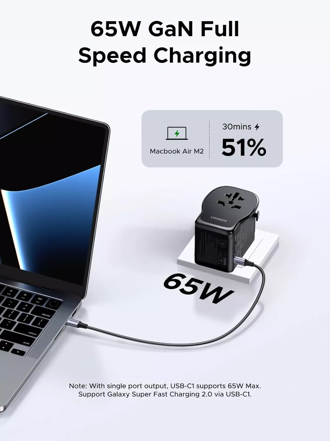 Φορτιστής Δικτύου UGREEN Travel S550 (55001), 65W, 3.25A, 1 x USB-A - 2 x USB-C, Μαύρο