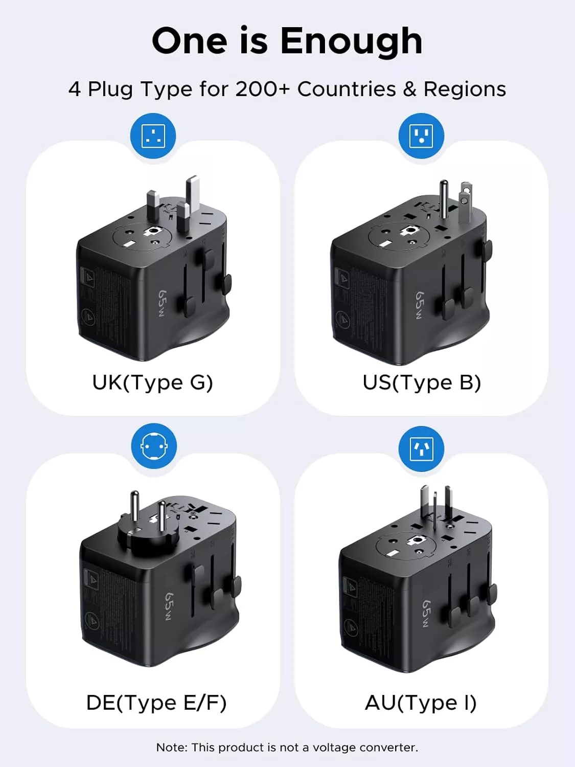 Φορτιστής Δικτύου UGREEN Travel S550 (55001), 65W, 3.25A, 1 x USB-A - 2 x USB-C, Μαύρο