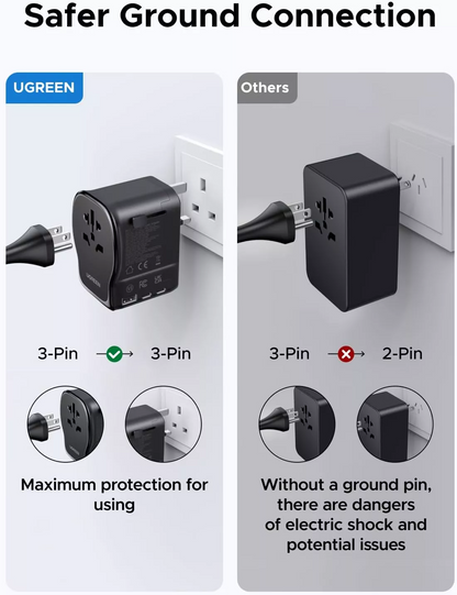 Φορτιστής Δικτύου UGREEN Travel S550 (55001), 65W, 3.25A, 1 x USB-A - 2 x USB-C, Μαύρο