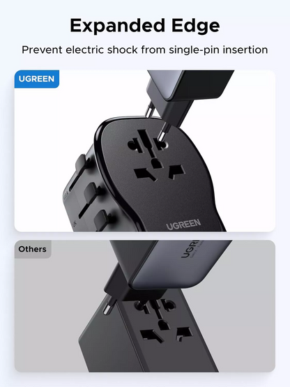 Φορτιστής Δικτύου UGREEN Travel S550 (55001), 65W, 3.25A, 1 x USB-A - 2 x USB-C, Μαύρο