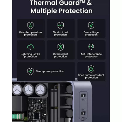 UGREEN X570 Nexode S Network Charger, 140W, 5A, 1 x USB-A - 3 x USB-C, Gray